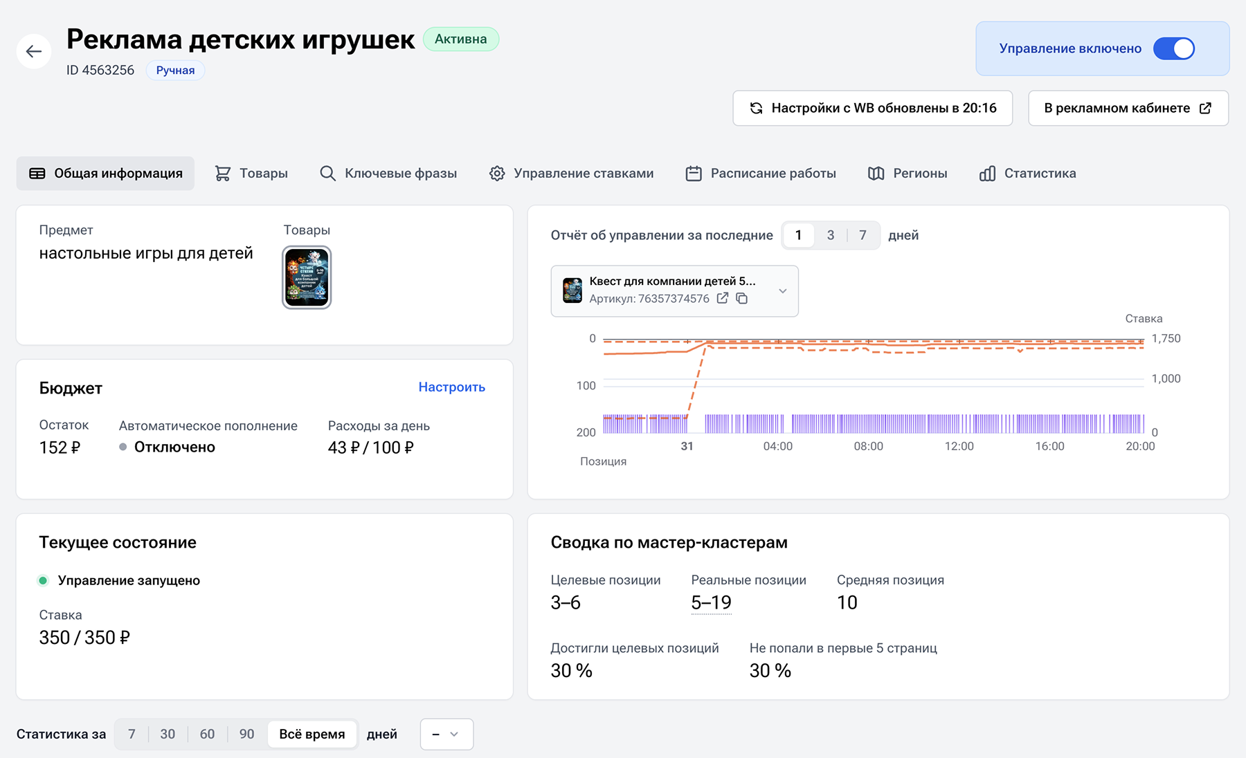 Поможем сэкономить деньги на продвижении товаров