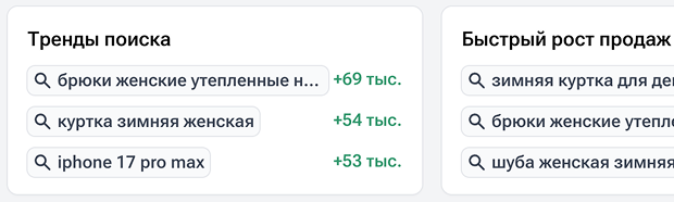Подборки трендовых запросов
