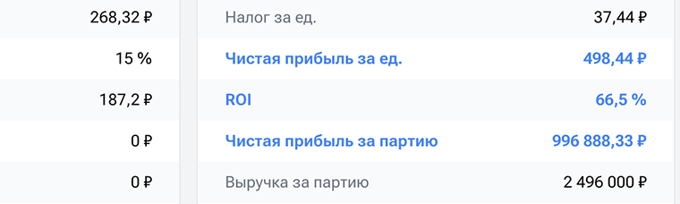 Калькулятор юнит‑экономики